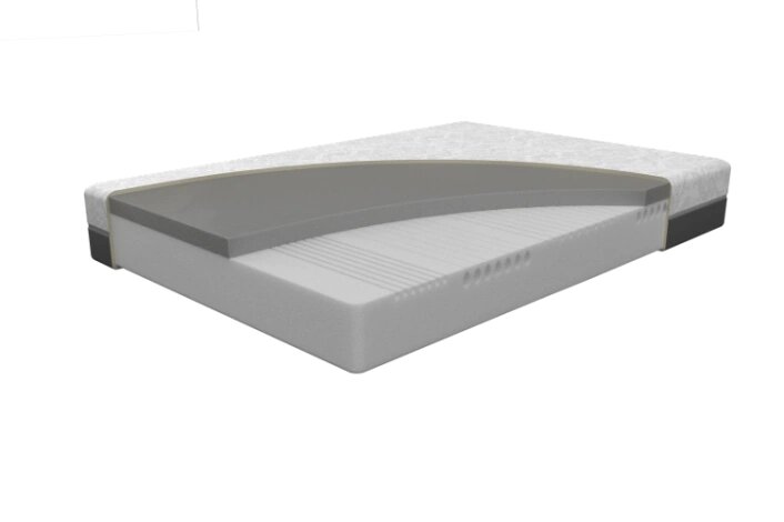 Матрас Manchester Plus