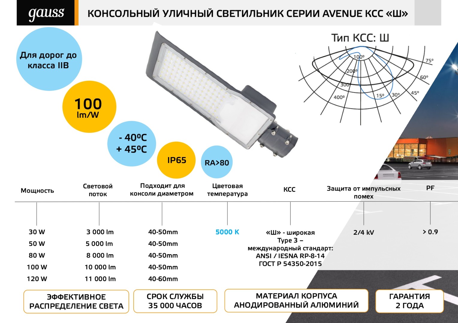 Avenue КСС "Д" | интернет-магазин мягкой мебели и освещения Marko Kraus