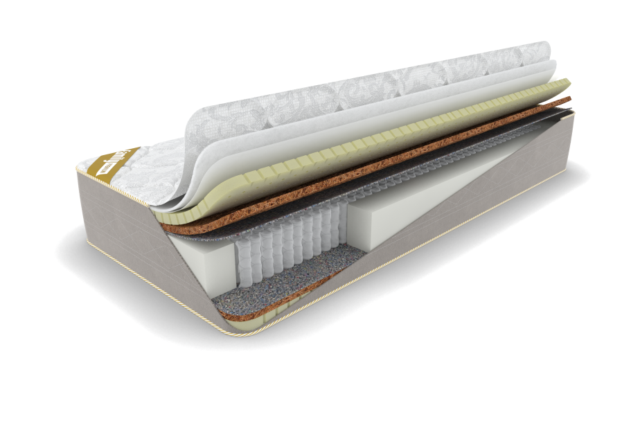 Матрас Delizia