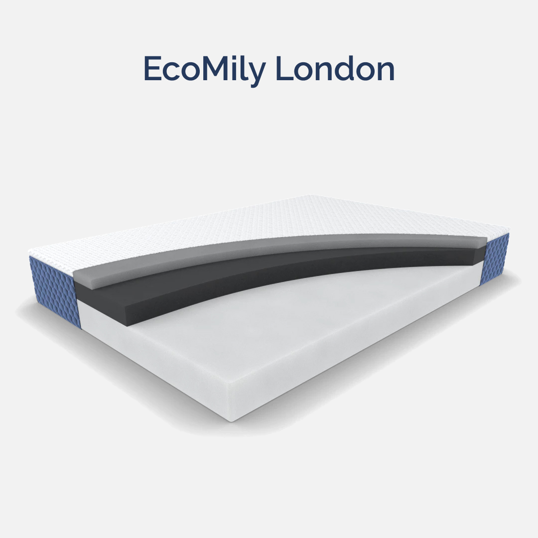 Матрас EcoMily London