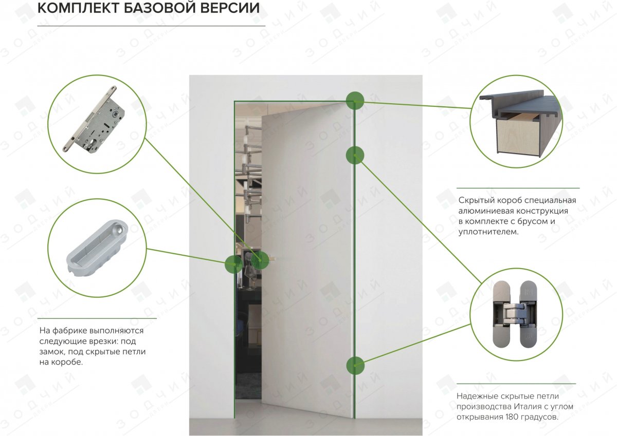 Скрытая дверь Basic Эмаль