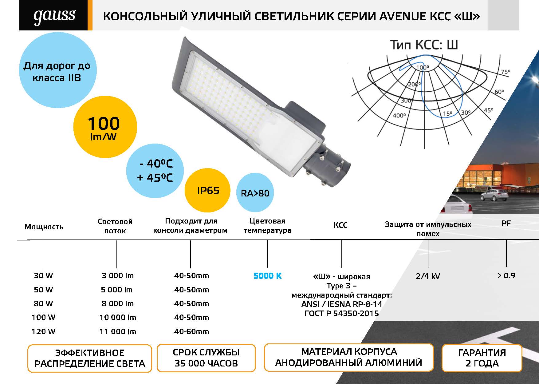 Avenue КСС "Ш" 5000K | интернет-магазин мягкой мебели и освещения Marko Kraus