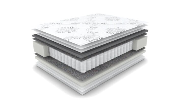 Матрас Экстра Стронг