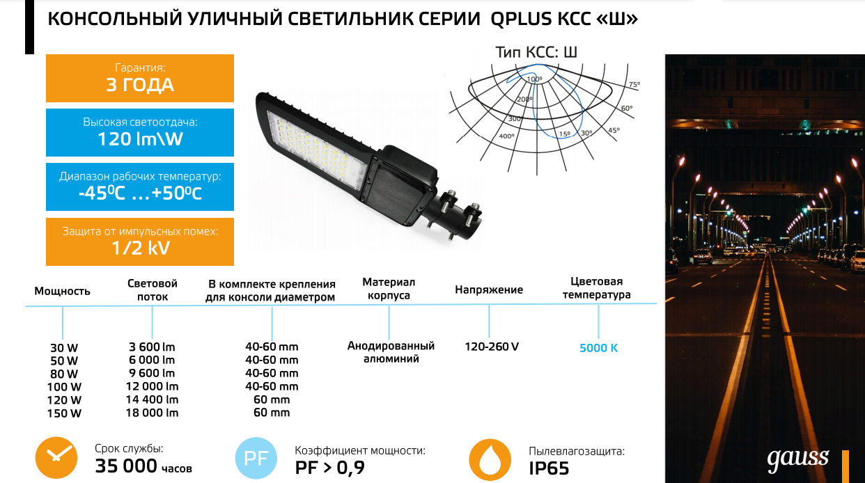 Qplus | интернет-магазин мягкой мебели и освещения Marko Kraus