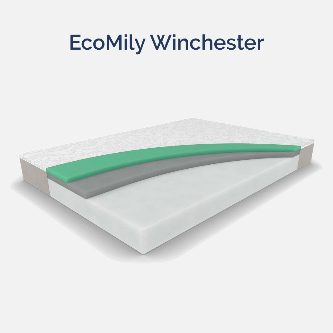 Матрас EcoMily Winchester