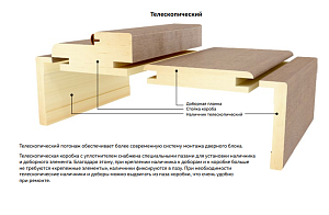 Телескопический погонаж