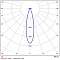 Магнитный трековый светильник Arte Lamp OPTIMA 0.1-10V A7477PL-1BK