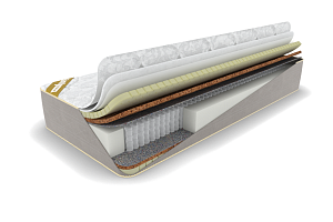 Матрас Delizia