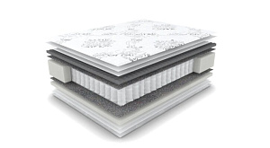 Матрас Экстра Стронг